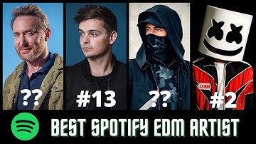 Top 20 EDM Artists With The Most Spotify Monthly Listeners  |  EC HD