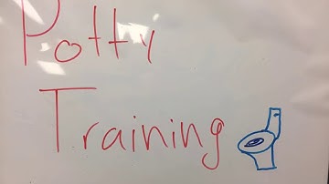 Generalization in Behavior Modification