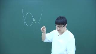 [09/22/2023] 2023 September KICE Math Problem 22 Solution