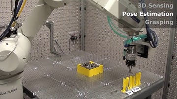ICRA2012 Voting based object pose estimation
