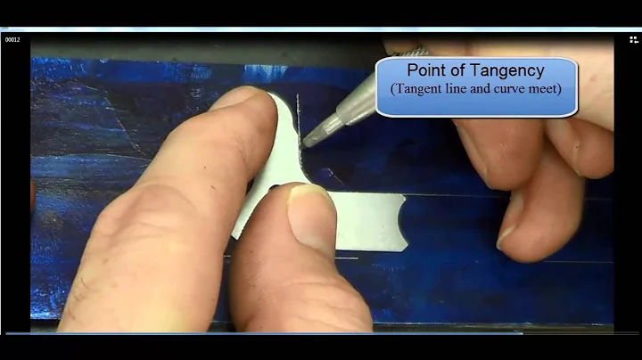 Basics: Radius Gauge