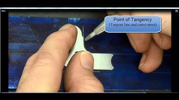 Basics: Radius Gauge