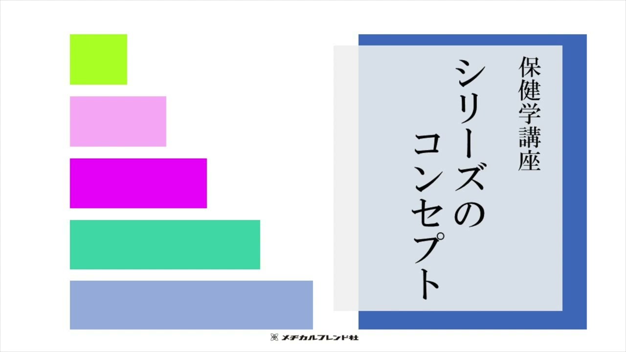 メヂカルフレンド社「保健学講座」解説動画① シリーズの