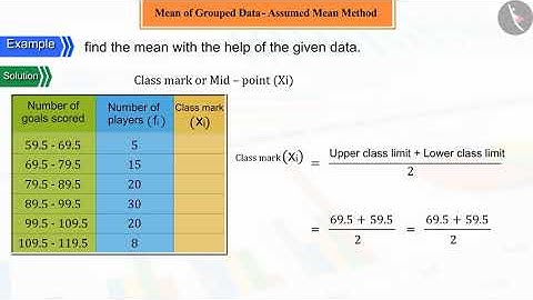 Mean of Grouped Data: Assumed Mean Method | Part 3/3 | English | Class 10