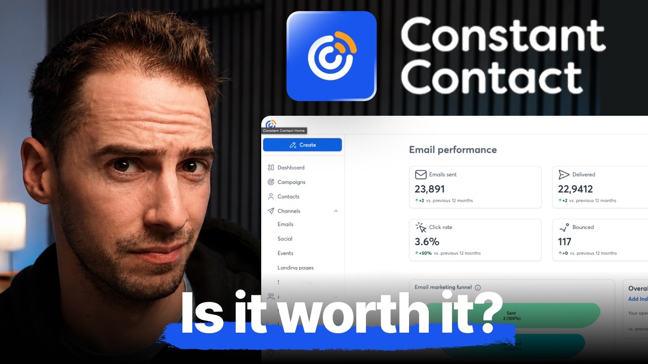 Constant Contact Review: I tested their platform in 8 areas