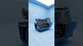 Ship Engine Kaise Kaam Karta Hai? | 3D Animation
