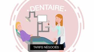 Les réseaux de soins   Santéclair