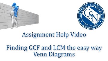 Finding GCF and LCM the easy way (Venn Diagrams)