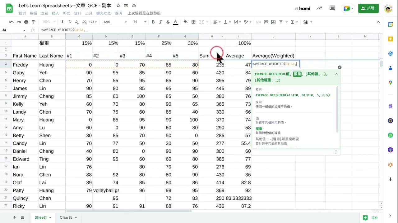 如何在Google試算表簡單用一個函數，就把數值加權後計算平均！