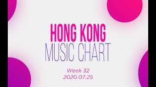 香港三台音樂流行榜第32周(2020.07.25)