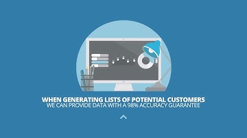 The Lead Generation Company 60 Second Video