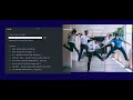 Ikomia API: Computer Vision with a few lines of code