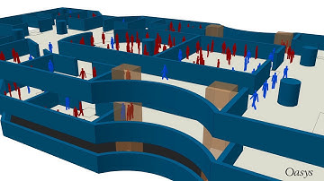 Oasys MassMotion: Proximity Overview