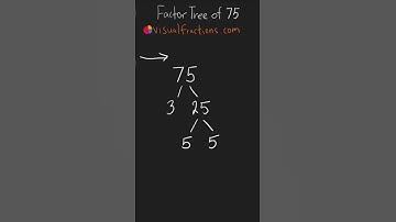 Factors of 75: Prime Factorization Using a Factor Tree #math #mathtrick #mathshorts #factorization