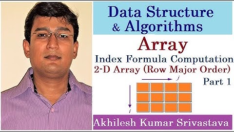 9.2 Address Calculation in 2 Dimensional Array (Row Major Order) -  Index Formula Derivation