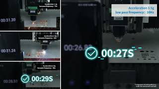 3.5G Acceleration vs 1.5G | 40% Higher Processing Efficiency | QLTEK