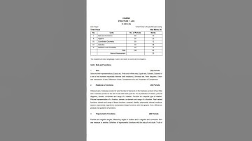 class 11 maths syllabus 2024 25 #shorts