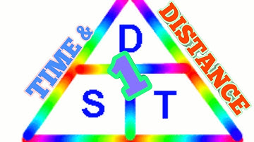TIME & DISTANCE PART - I | time and distance tricks 2019