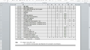 T2Ti ERP - C# - TEF - Video Aula 14 - Comando CNF
