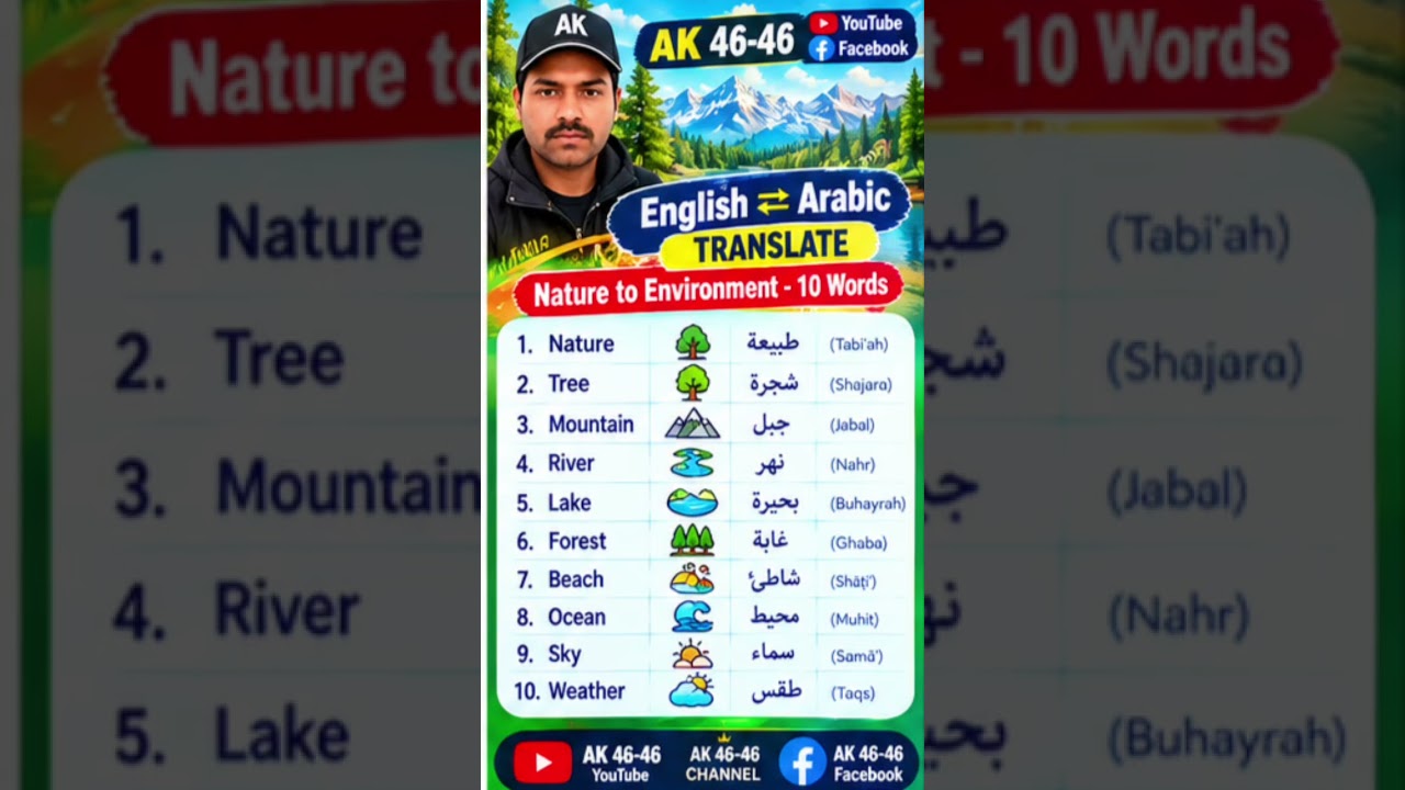 Learn Arabic Through English | Easy English to Arabic Translation 🌍