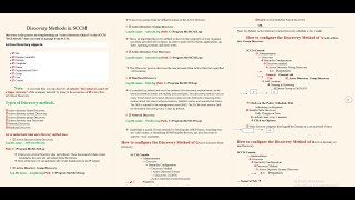 Discovery Methods in SCCM. What happens when you enable discovery in SCCM? Configuring Discovery.