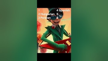 How Bad Can I Be? - different languages ranking | PART 2 | #onceler #howbadcanibe #edit