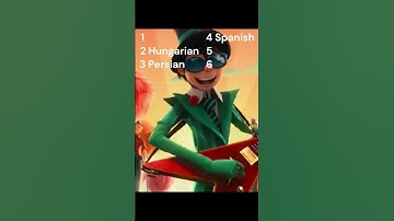 How Bad Can I Be? - different languages ranking | PART 2 | #onceler #howbadcanibe #edit
