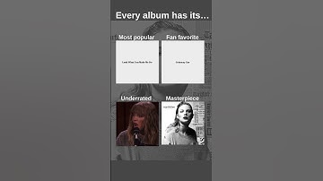 Every album has its.. (Reputation) #taylorswift #reputation #swifties #taylor