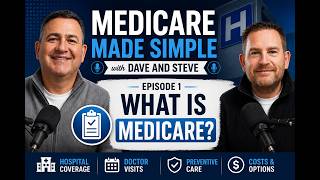 Understanding Medicare Basics
