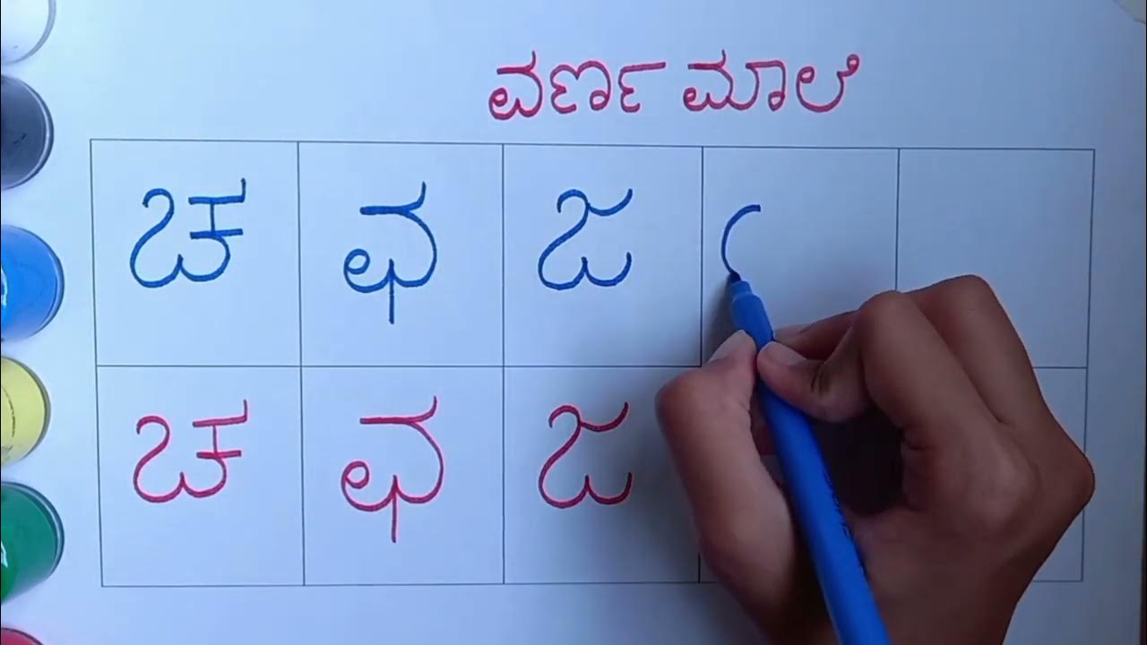 Kannada Varnmale/Kannada Swaragalu/Kannada Vyanjanagalu/Kannada