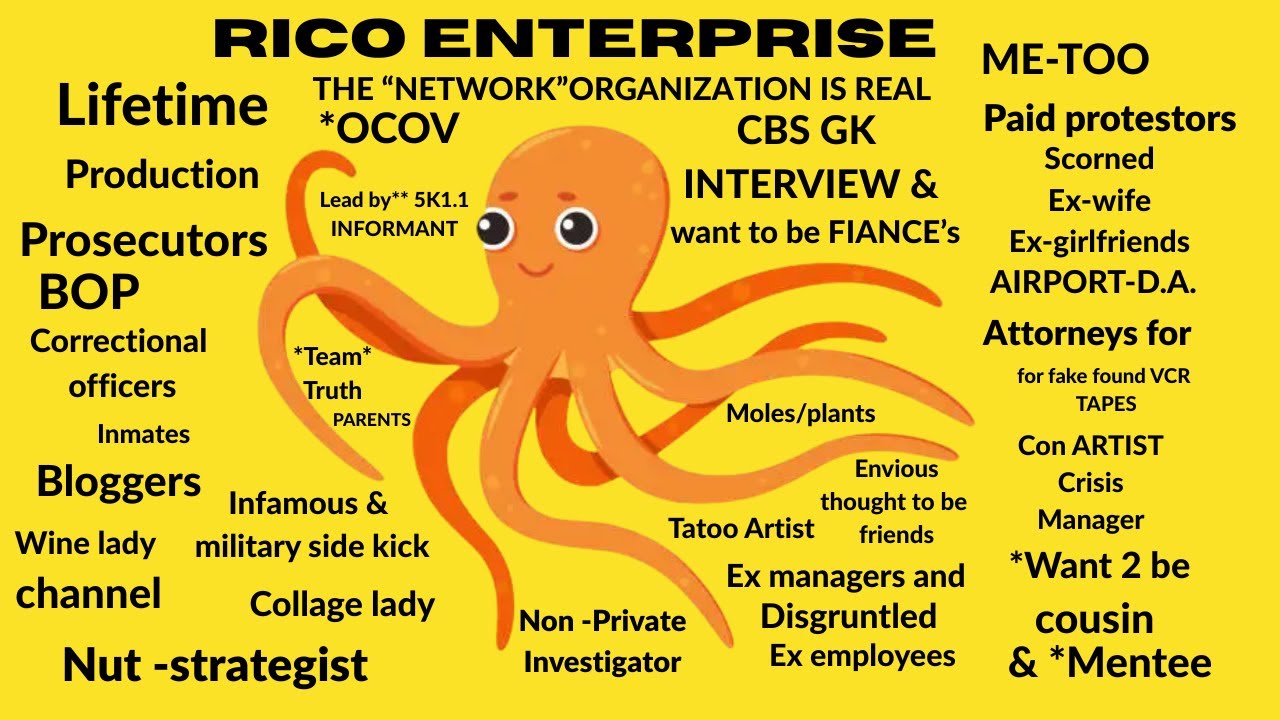 DONT CATCH A CASE , TRYNA REOPEN A CASE ( THE NETWORK IS LOSING ITS IDENTITY )