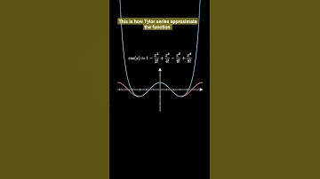 Taylor series  | beautiful mathematics♥️