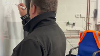 A Focused Day At The Focus Training Group