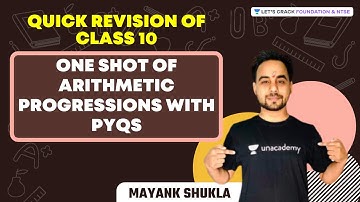 Application of Derivative | Basic Calculus Series for JEE 2023 | Foundation & NTSE | Mayank Shukla