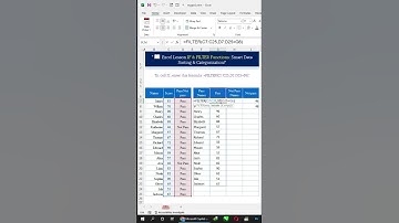 How to "📖 Excel Lesson IF & FILTER Functions: Smart Data Sorting & Categorization!"