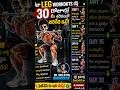 🦵 రోజూ Leg Workouts చేస్తే 30 రోజుల్లో మీ శరీరంలో ఏమి జరుగుతుంది? 😱 #healthfacts #shortsfeed #shorts