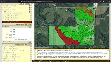 Using Web Soil Survey to Determine Future Projects