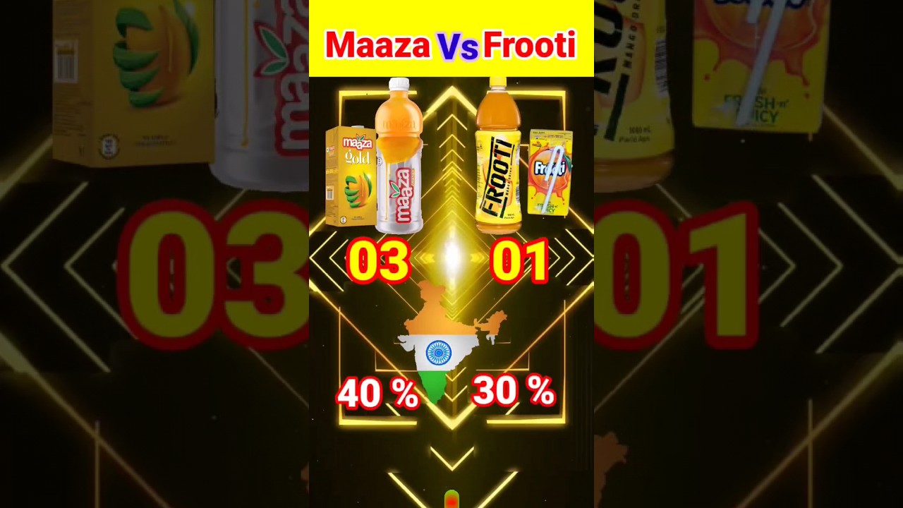 Maaza Vs Frooti !! 