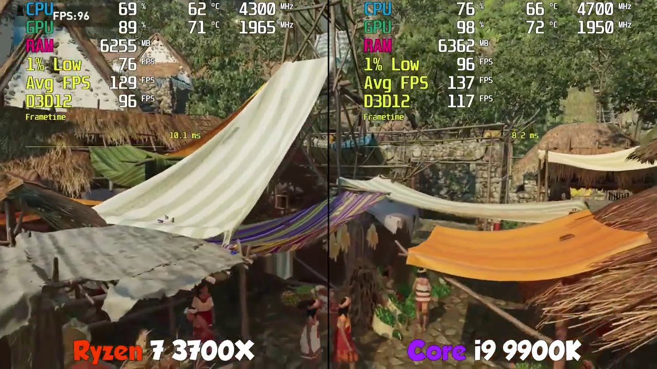RYZEN 7 3700X Vs I9 9900K Benchmark YouTube ryzen-7-3700x-vs-i9-9900k-benchmark-youtube