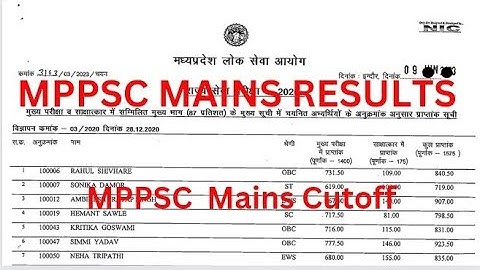 MPPSC MAINS CUTOFF Discussion  || Mppsc Mains Result