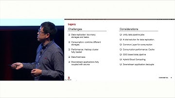 Challenge and Evolution of Rakuten Data System and Alluxio Collaboration