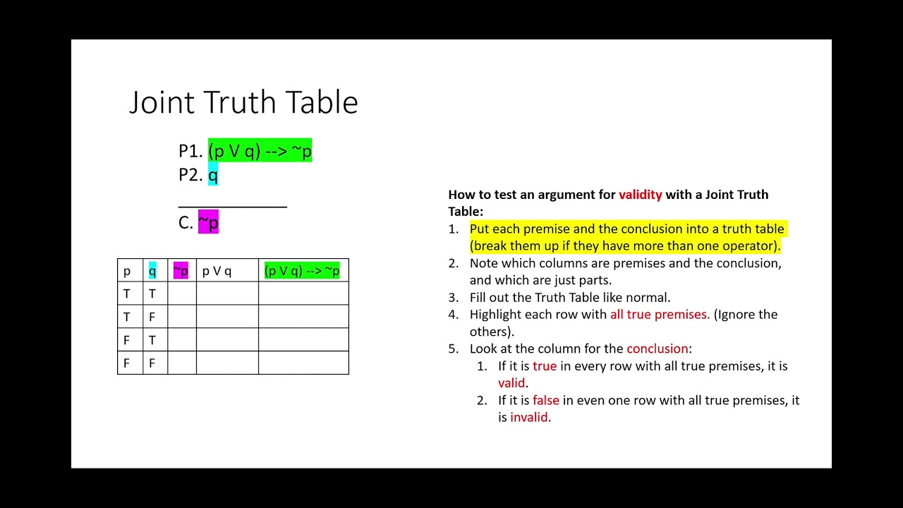 2.3.1 Joint Truth Tables (Truth Tables and Validity) - YouTube
