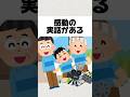 家族の実話 エモい説😭#vtuber #雑学 #shorts