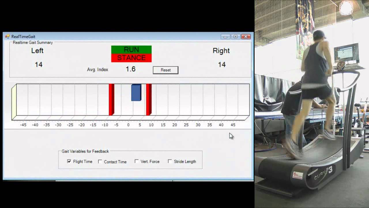 Real Time Gait Analysis and Biofeedback with Pacer Performance System and Non-Motorised Treadmill