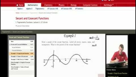Trigonometry Graph the Secant and Cosecant Functi