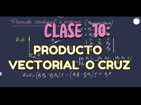 FÍSICA PRE #10: PRODUCTO VECTORIAL O CRUZ, MÉTODO DE LAS DETERMINANTES Y PROPIEDADES.