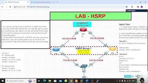 Hướng dẫn thực hành Lab CCNA-Lab 13 Cấu hình cơ bản giao thức HSRP (Phần 1)