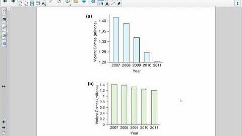 STA2023 - 2.5  Interpreting Graphs