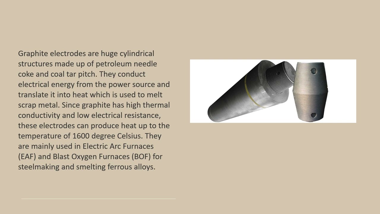 Graphite Electrodes Market| Industry Data Analytics | IDA