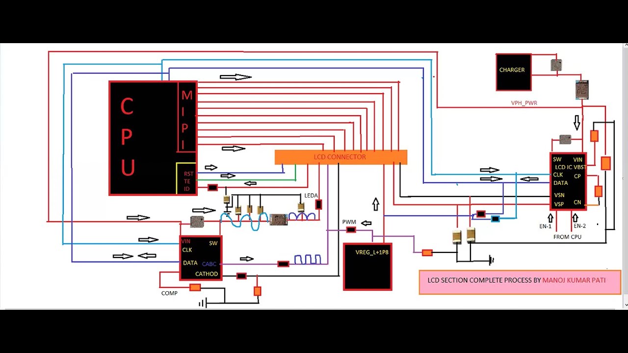 Mobile TFT Display & Backlight Section: Complete Circuit Analysis,